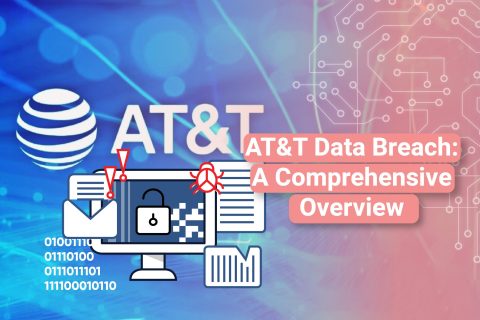 AT&T Data_Breach_A_Comprehensive_Overview
