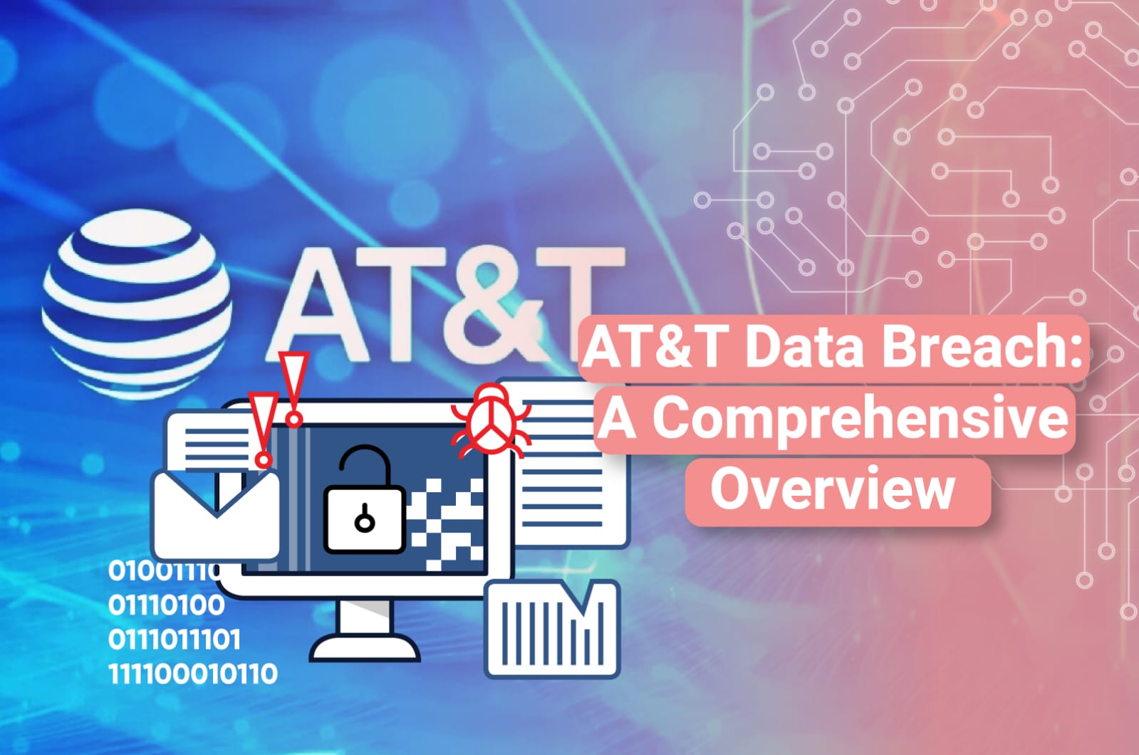 AT&T Data Breach: A Comprehensive Overview